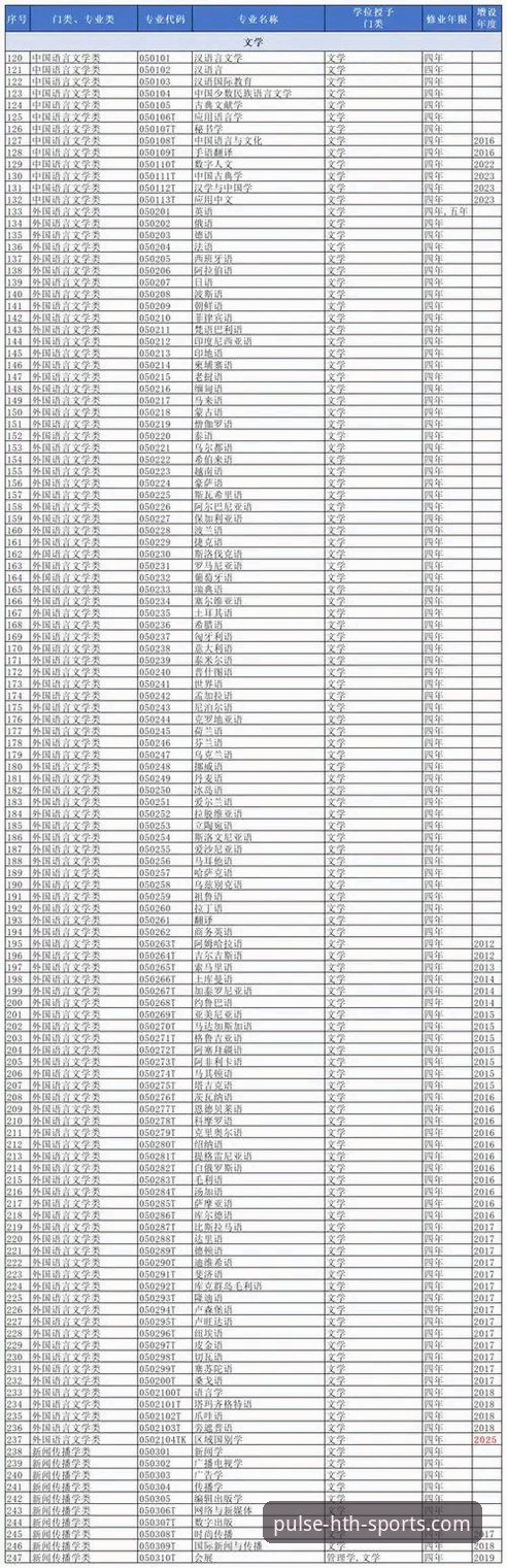 华体会2025最新版官方下载 华体会体育2025最新版官方下载实用指南——版本升级与功能全解析