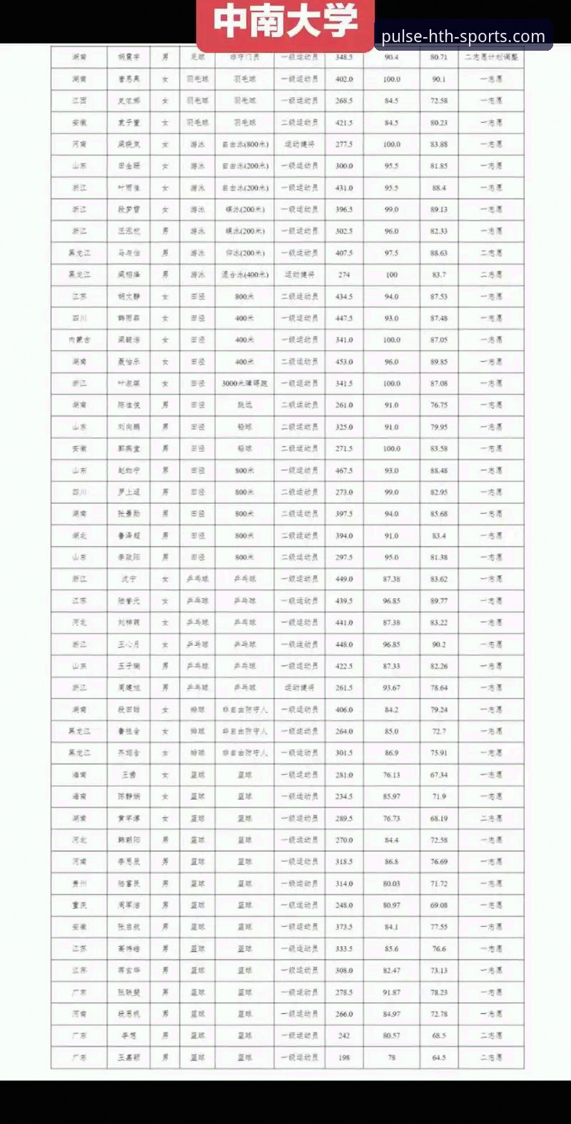 华体会官方最新版 华体会体育2025最新版本如何改变体育赛事投注体验?
